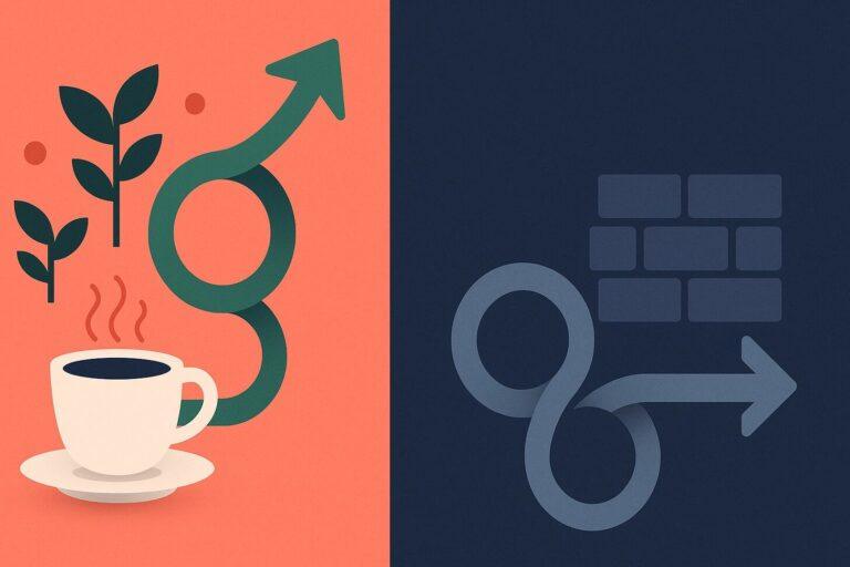 The Feedback Loops Mental Model