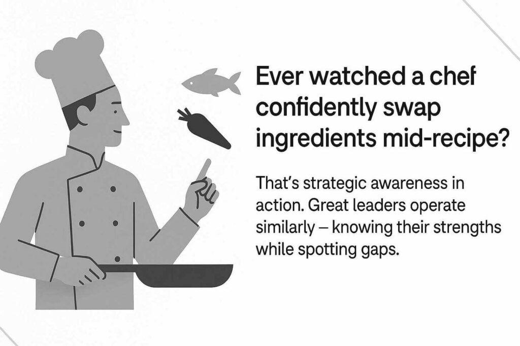 strategic awareness in action-mental models for leadership development