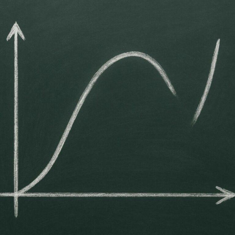 what is the nonlinearity mental model