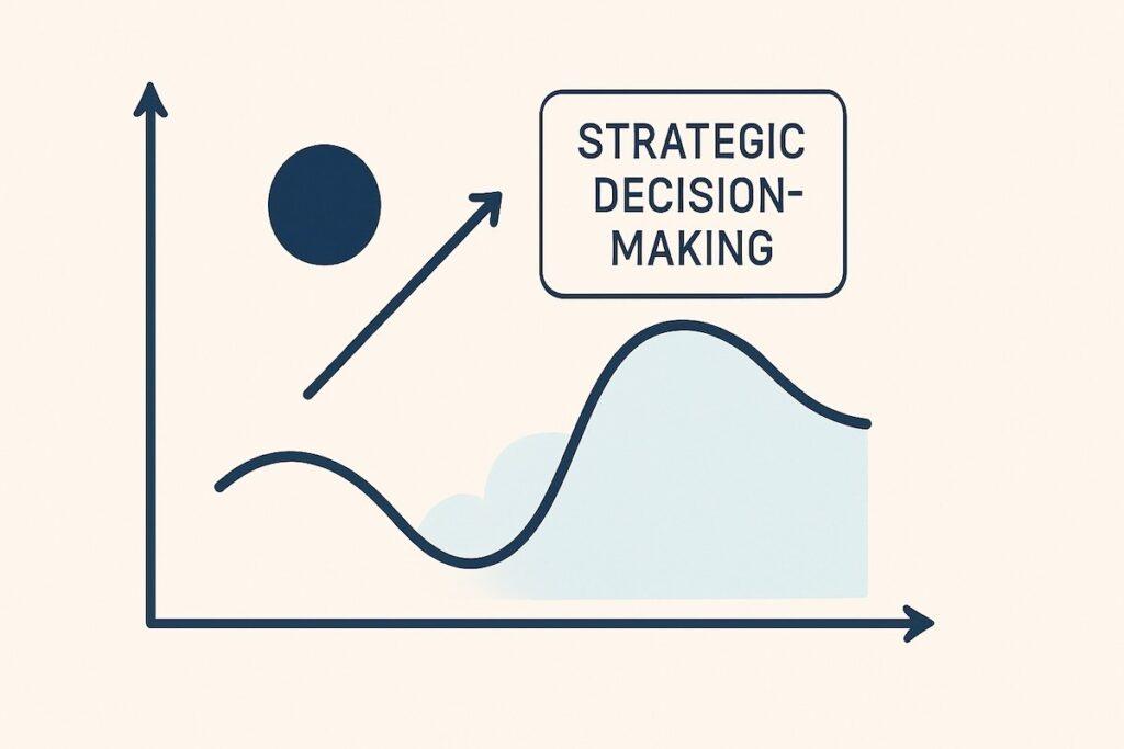 Amara’s Law Mental Model and Strategic Forecasting