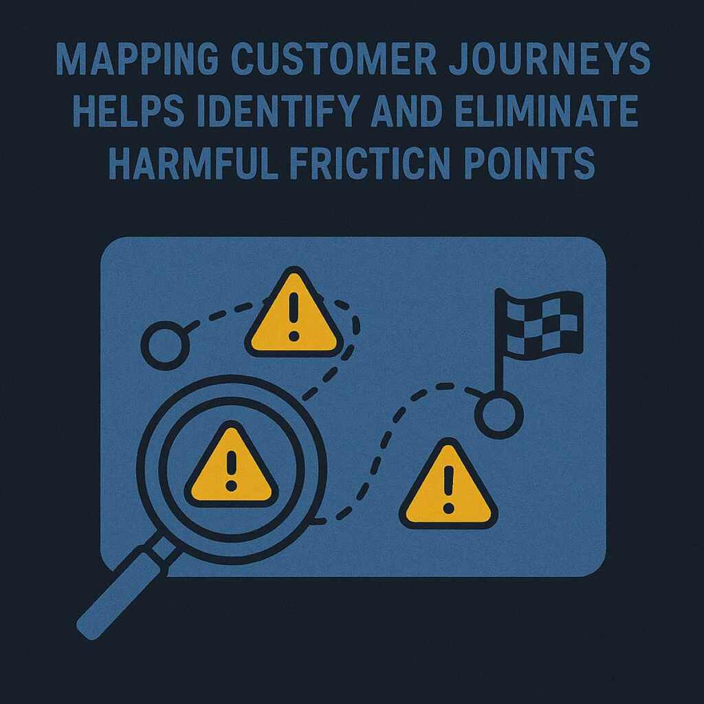 Mapping customer journeys Mapping customer journeys