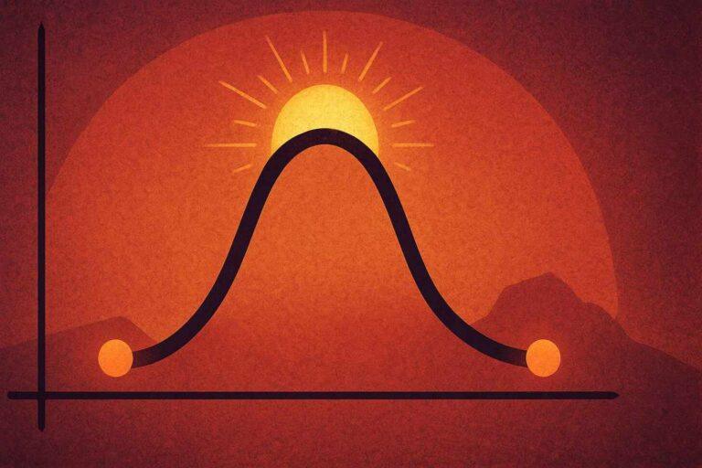 activation energy curve mental model