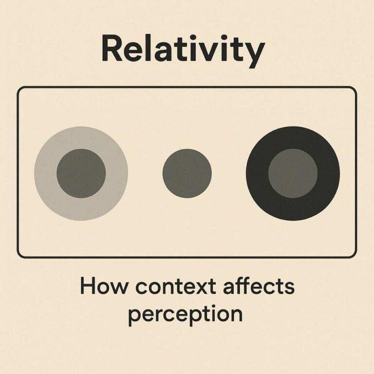 how context affects perception