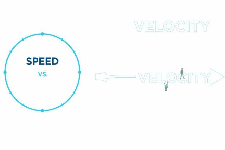velocity mental model